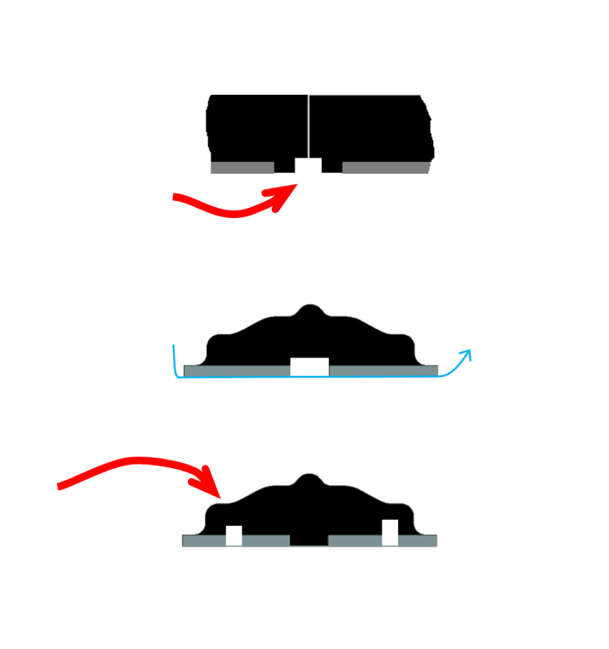 Typical problem of most common filter seal types: Unfilled holes in the back side of the seal. Typical problem of common filter plate seals: Seal elements are dropping out of the frame. Typical problem of common filter plate seal: Leaking through joints of seal elements or entire seal area.