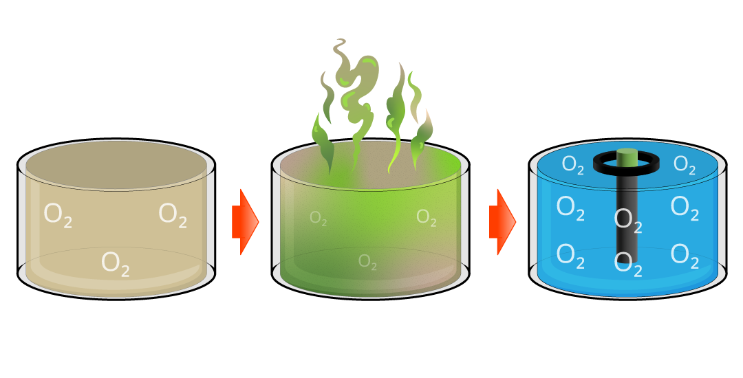 Aerator transfers oxygen into wastewater and then disperses and effectively mixes the oxygen-enriched water in the basin.